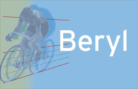 Beryl Tickets