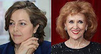 Greta Scacchi & Anita Dobson