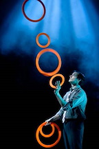 Cirkus Cirkor: Inside Out gallery image