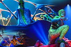 Cirque du Soleil: Totem gallery image