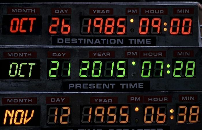 Back To The Future Day: Revisiting the Back To The Future Timeline 