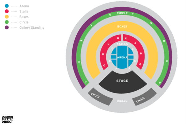 Royal Albert Hall Best Seats and Seating Plan