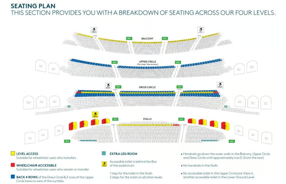 London Coliseum Best Seats and Seating Plan