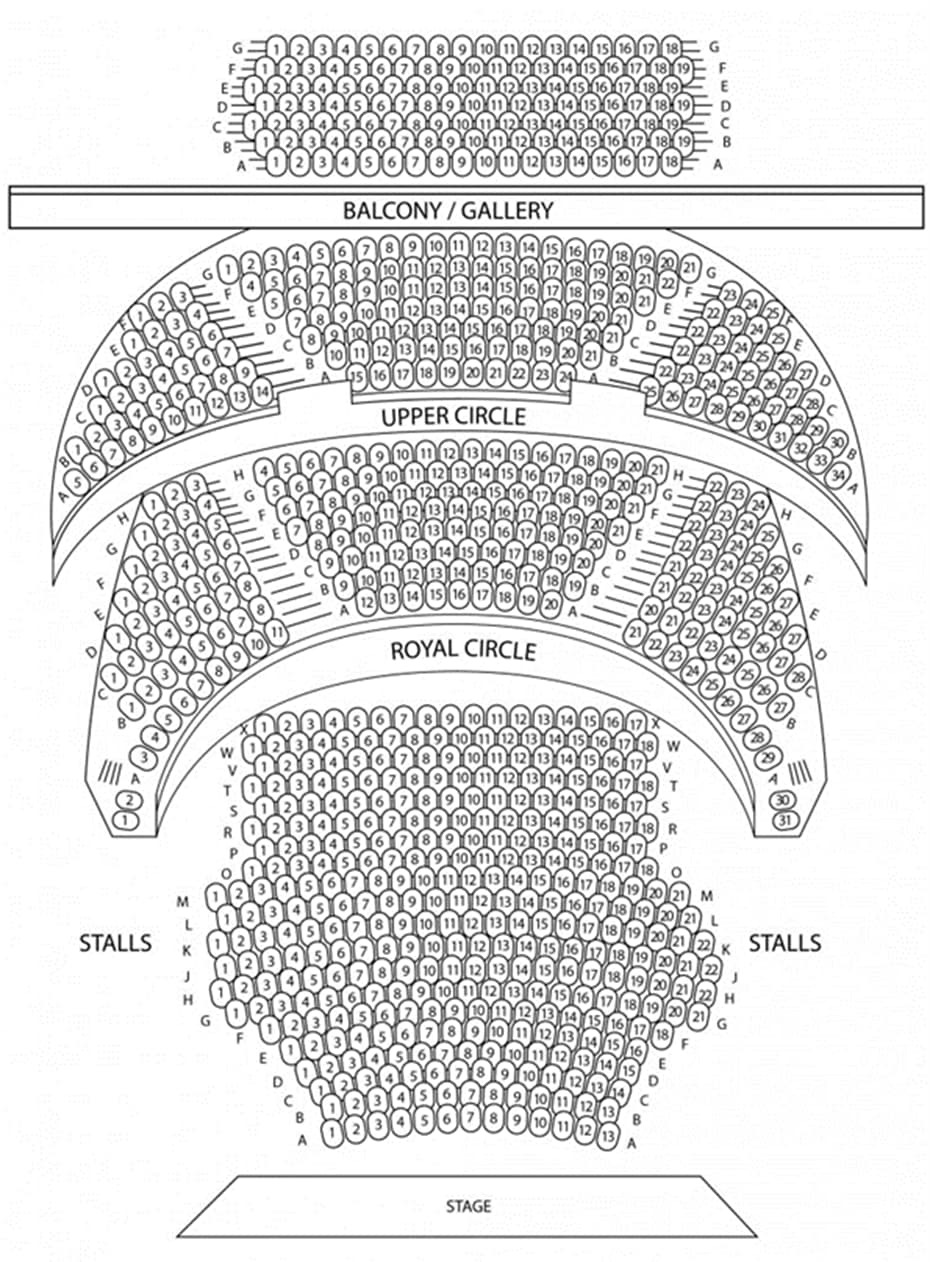 Theatre Royal Haymarket Best Seats and Seating Plan