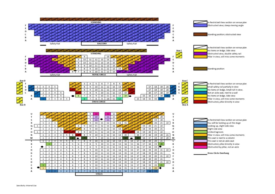 Harold Pinter Theatre Best Seats and Seating Plan