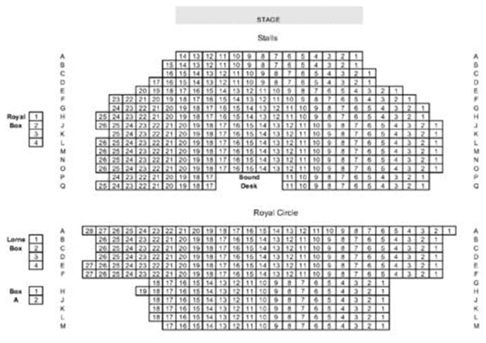 Trafalgar Theatre Best Seats and Seating Plan