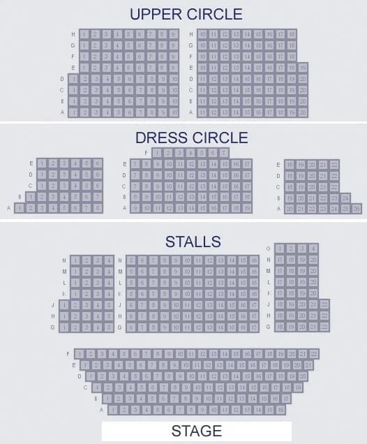 St. Martin's Theatre best seats and seating plan