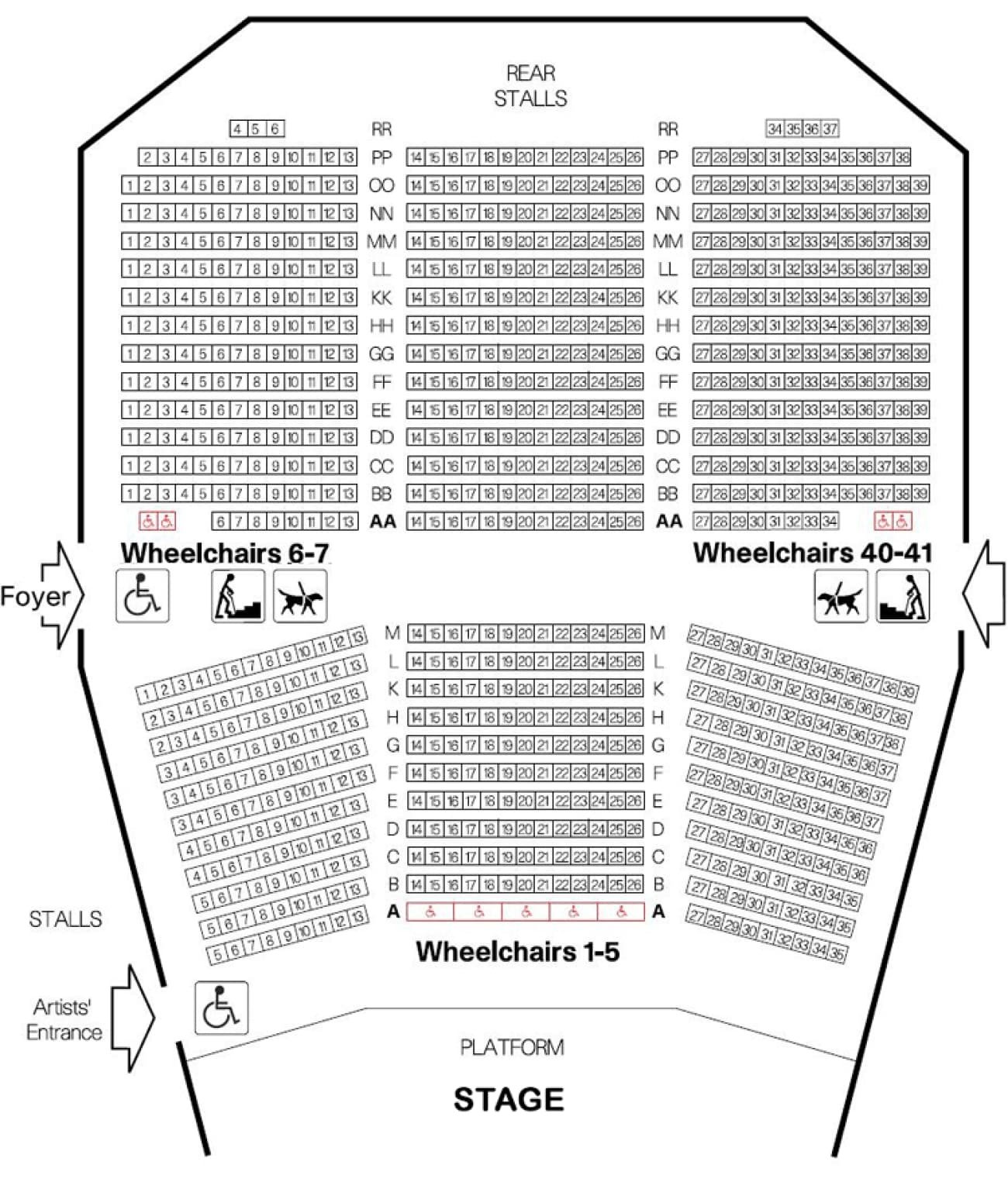 Southbank Centre best seats and seating plan