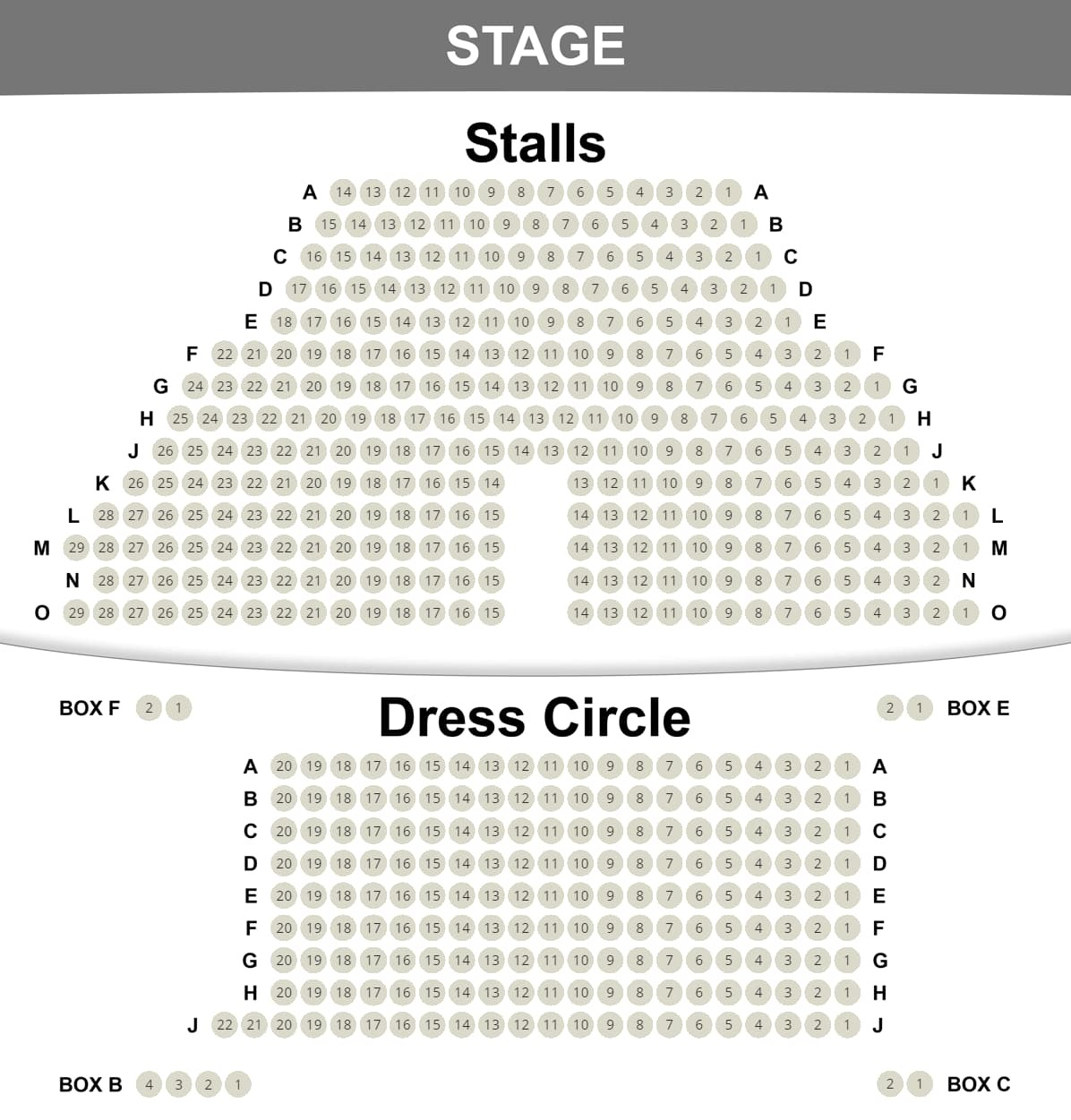 Duchess Theatre best seats and seating plan