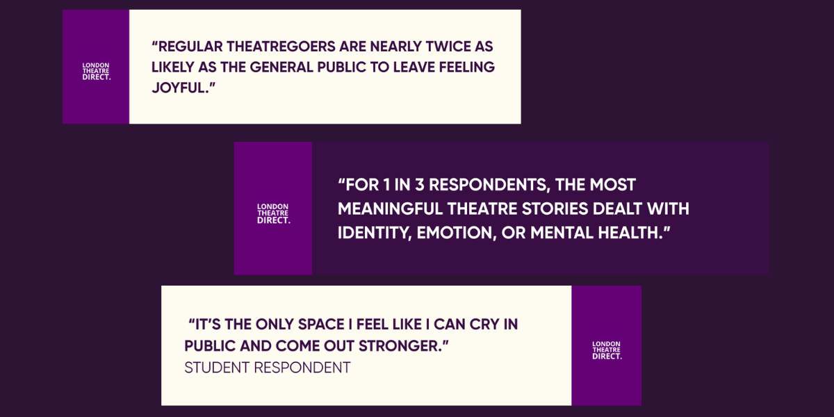 Theatre as Self-Care: Why a Night Out Can Be Good for Your Mental Health