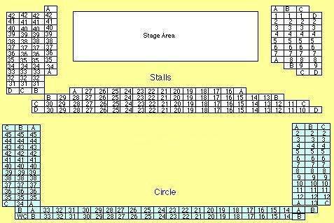 Donmar Warehouse Seating Plan