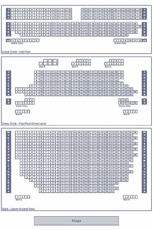 Sam Wanamaker Playhouse Seating Chart